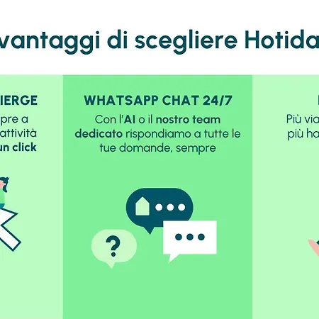 Hotiday Lungomare 3* Gallipoli